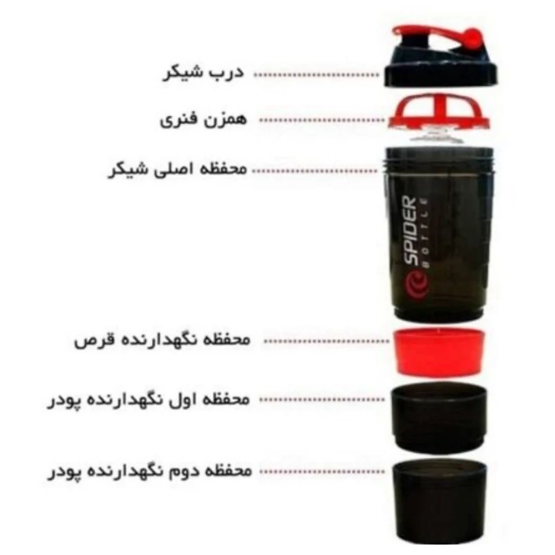 شیکر قمقمه اسپایدر مدل توضیح سه تکه