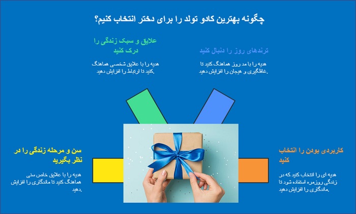 بهترین کادو تولد برای دختر