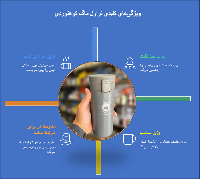 بهترین تراول ماگ کوهنوردی | راهنمای جامع انتخاب و خرید حرفهای مهمترین ویژگی های تراول ماگ کوهنوردی