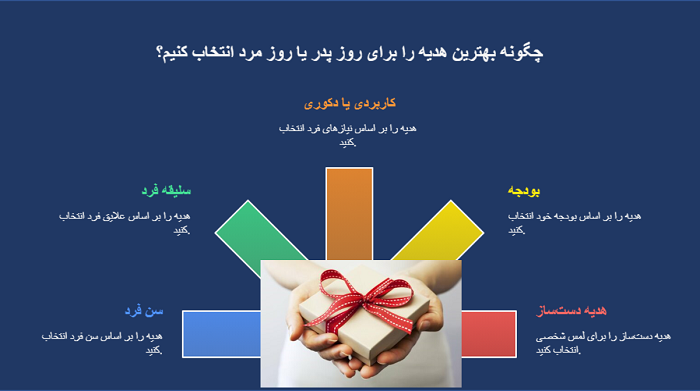 کادو روز پدر چی بخریم؟ + 40 ایده کادو برای روز مرد بهترین کادو برای پدر